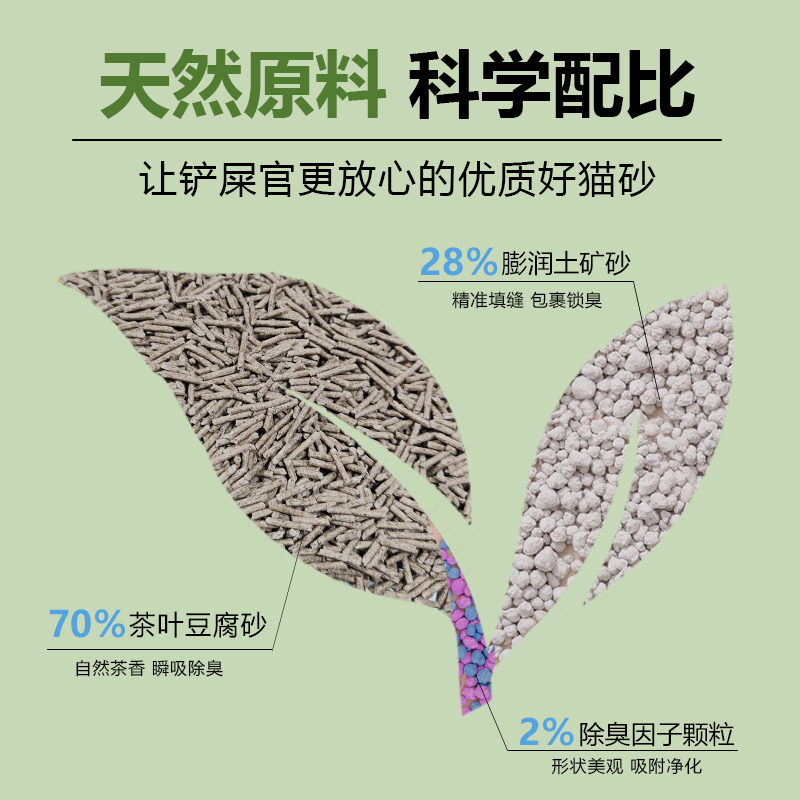 吾皇御赐 茶叶豆腐猫砂2.4kg 10.9元（需用券）