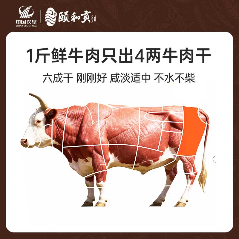 颐和贡 手撕牛肉干草原真牛肉风干牛肉干即食零食6成干 24.9元 - 线报酷