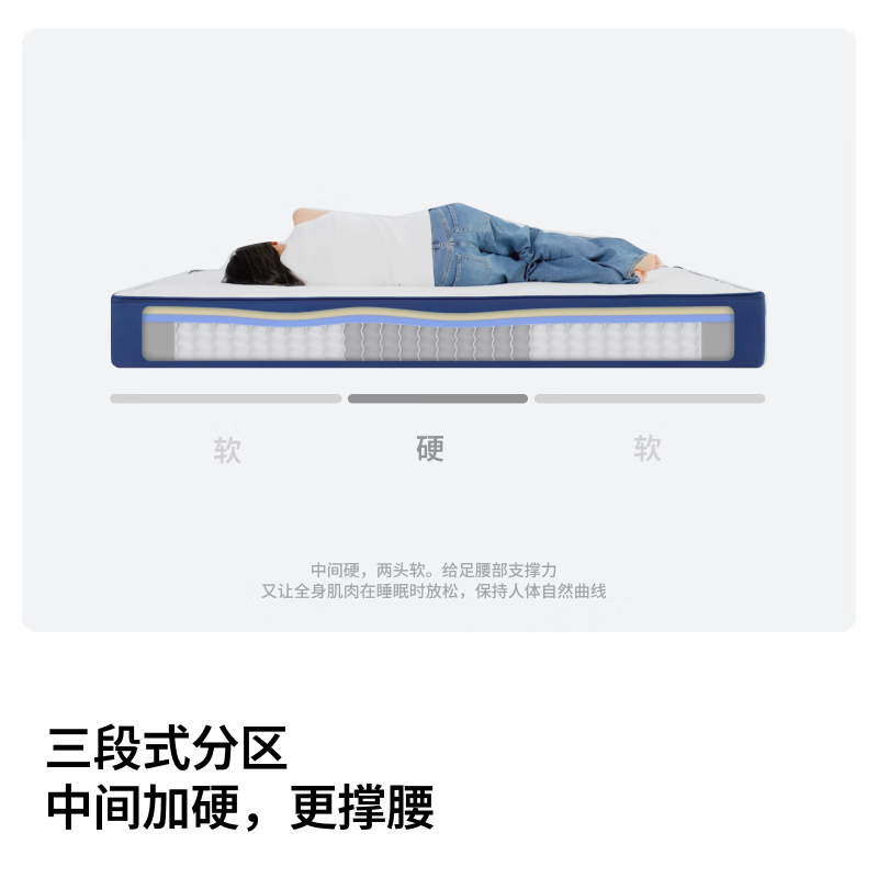 蓝盒子 Z1记忆棉独立弹簧床垫双人酒店厚席梦思1.8*2米软硬适中 2872.02元 - 线报酷