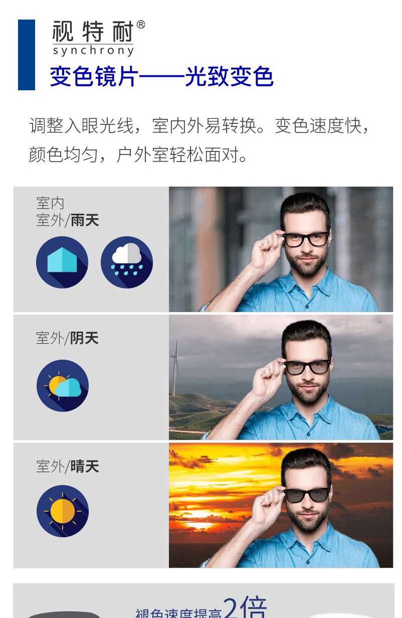 ZEISS 蔡司 视特耐防蓝光镜片2片 1.6折射率 +送钛架镜框一副    140元划算价 买手党-买手聚集的地方