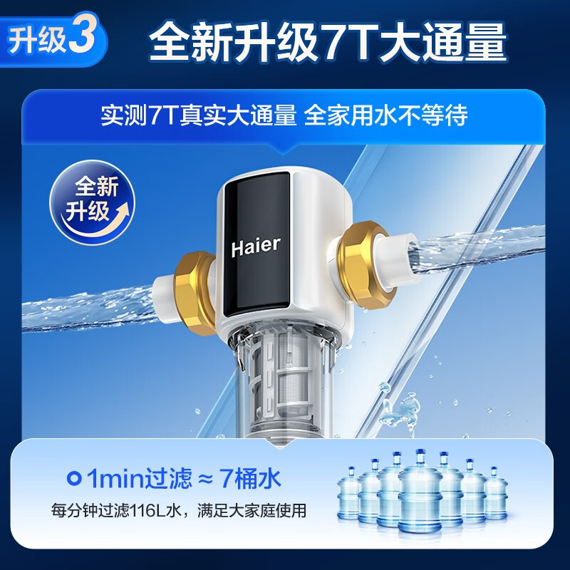 3.8焕新、以旧换新、PLUS会员：Haier 海尔 HP60-XAw11 前置过滤器 7T大通量 327元