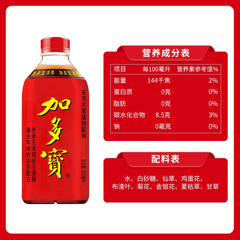 88VIP：加多宝 凉茶 900ml*12瓶 37.62元