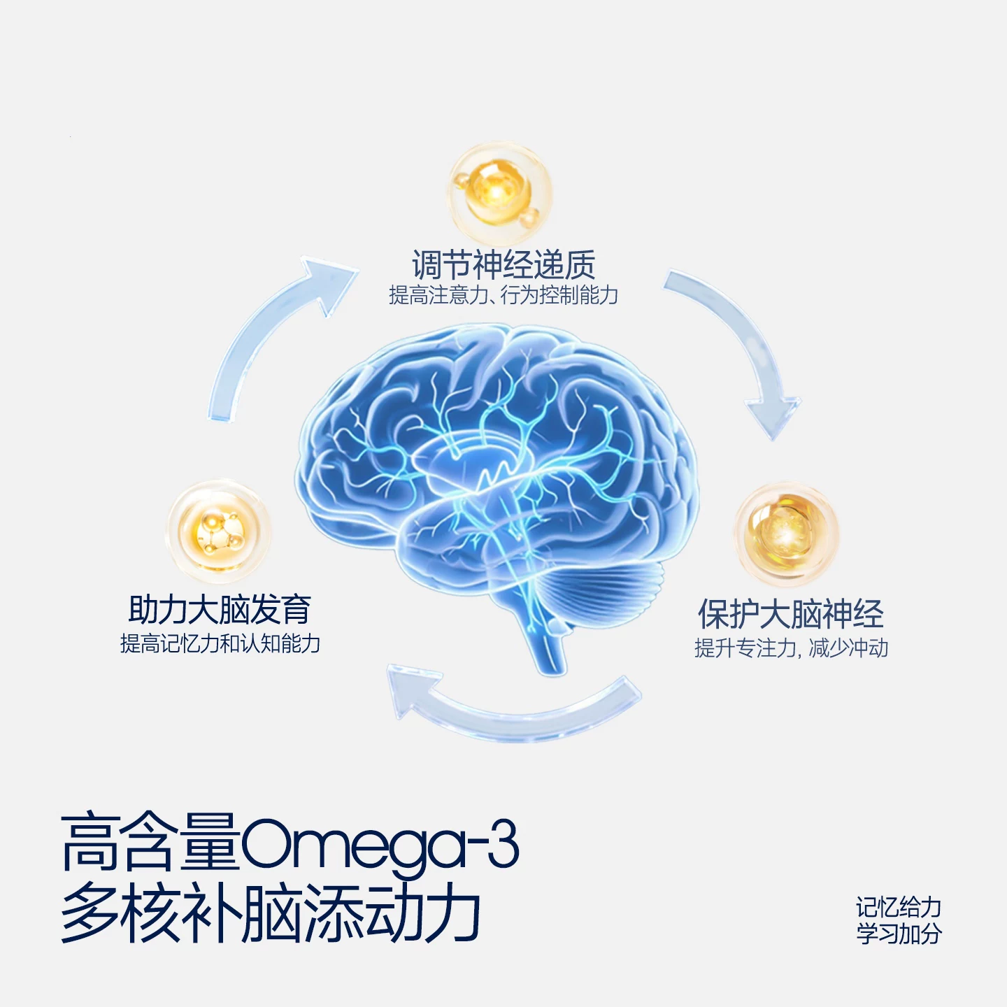 WHC 小超人儿童深海鱼油 30粒 193.99元 - 清风线报