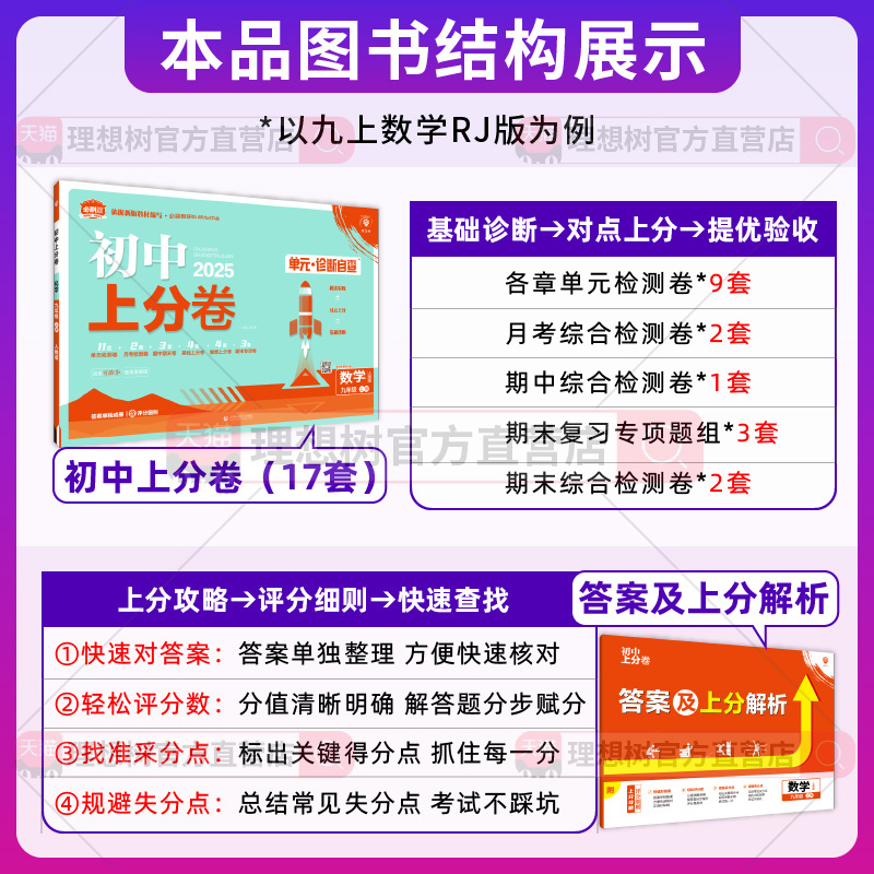 必刷题官方2025初中上分卷必七年级八年级九年级上册下册数学物理语文英语