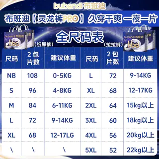 布班迪 灵龙裤Pro系列纸尿裤拉拉裤全尺码 56-96片 84.12元正文更低价66.28元 - 86线报 布班迪 灵龙裤Pro系列纸尿裤拉拉裤全尺码 56-96片 84.12元正文更低价66.28元 - 86线报