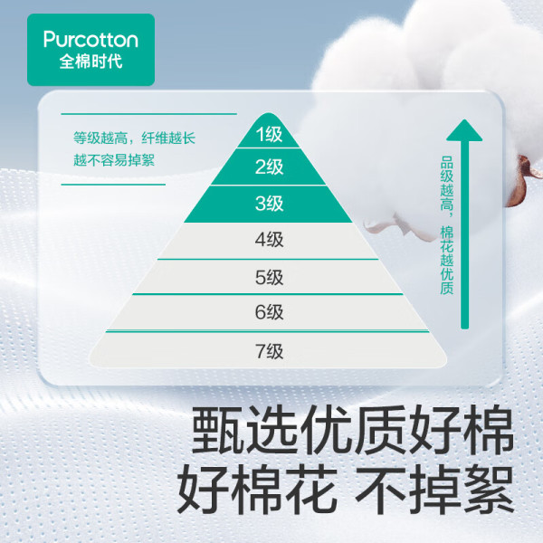 全棉時(shí)代 4200021632-000 孕婦一次性內(nèi)褲 L 白色 5條