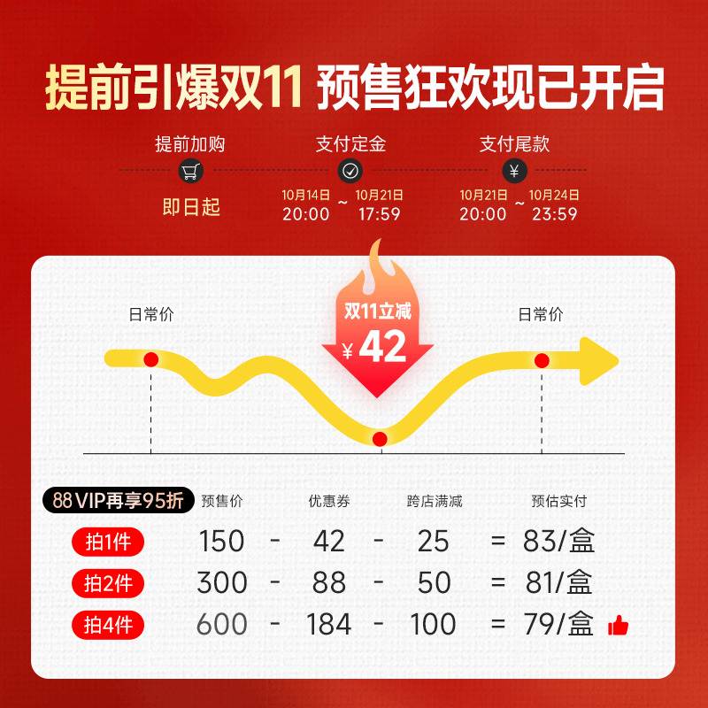 爱尔康 Alcon 视康 硅水凝胶水活泉隐形眼镜 月抛6片 83元（需用券）