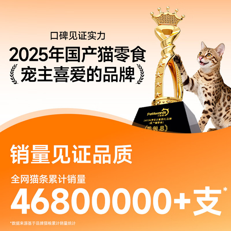 凯锐思 Ω-3鱼油猫条猫零食猫罐头 成幼猫湿粮混合口味80g 0.89元 - 线报酷