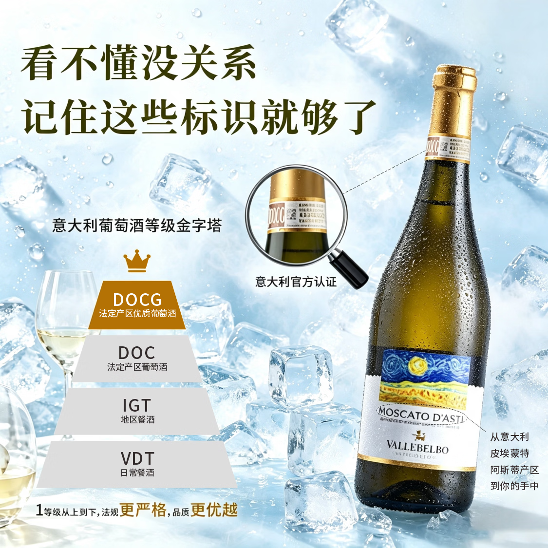 Moscato d' Asti DOCG 波贝山谷酒庄甜型起泡/气泡酒 750ml 43.9元 - 线报酷