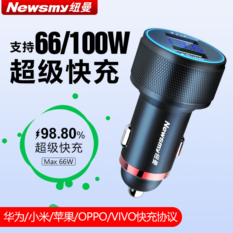 纽曼 车载充电器 66W 快充版 49元（需用券）