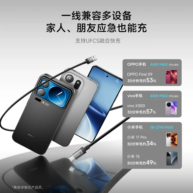 酷态科 CP织 100W超级快充 Type-C数据线 17.41元 - 线报酷