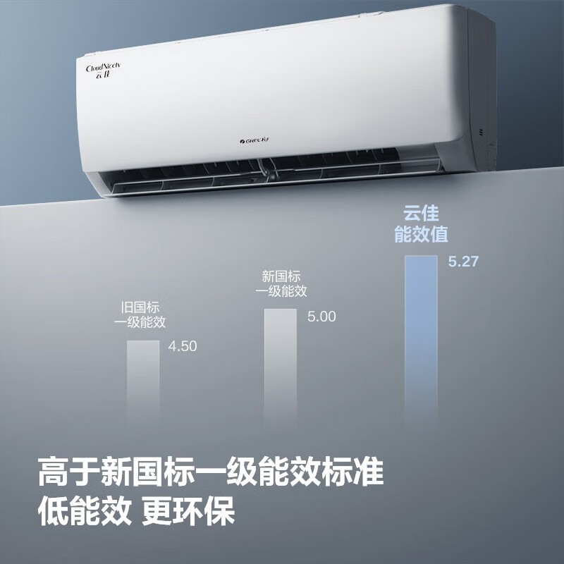 GREE 格力 空调 云佳 新一级能效空调 壁挂式挂机 1.5匹 一级能效 适用 皓雪白