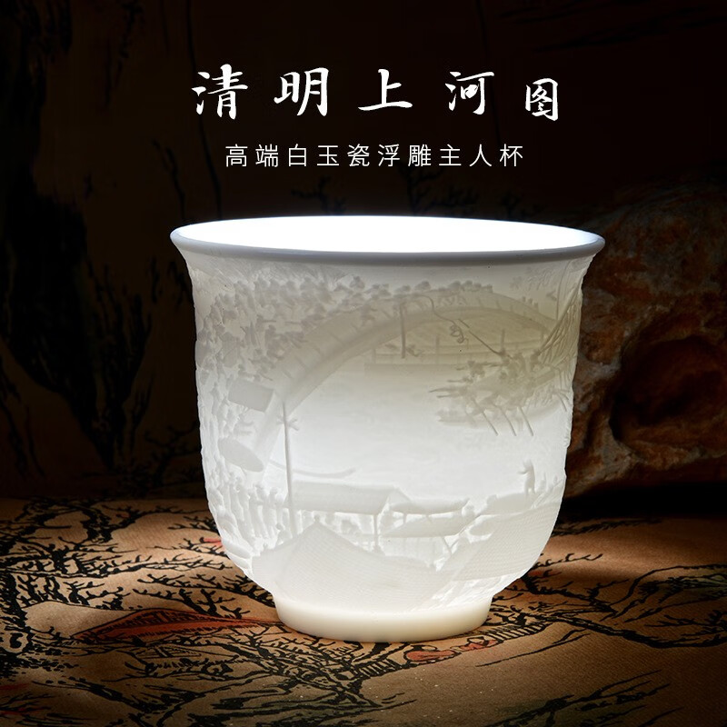 清明上河图白玉瓷茶杯 180ml 14.9元（需用券）