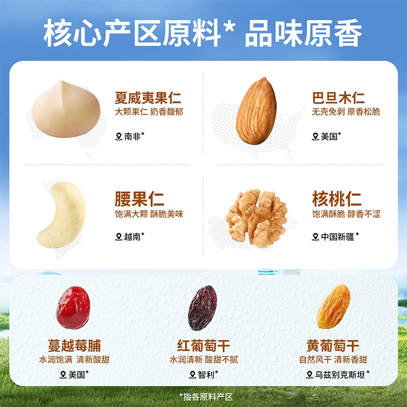 百草味 每日坚果 混合干果仁 综合坚果 52.15元 - 86线报