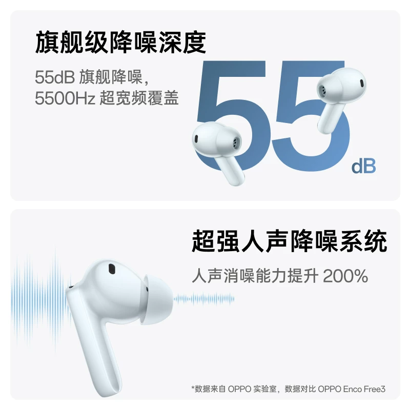 OPPO Enco Free4无线蓝牙耳机入耳式官方正品主动降噪新款长续航 262.65元 - 86线报