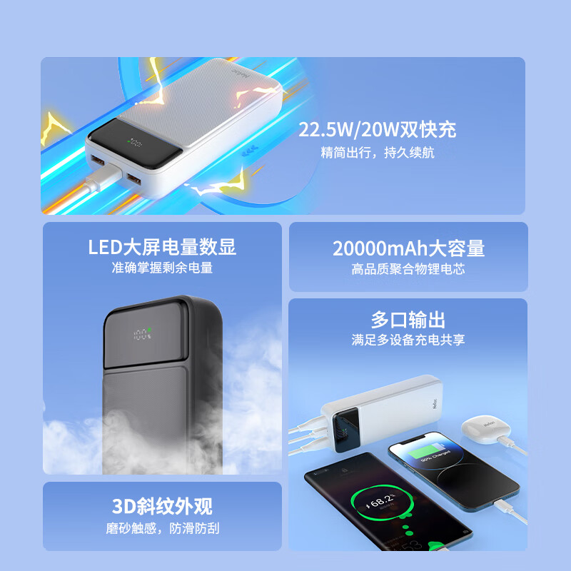朗科 22.5W超级快充 移动电源 20000mAh 黑 47.4元 - 86线报