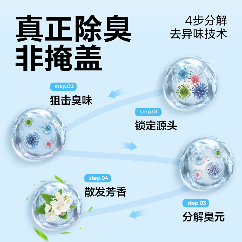 网易严选 车载固体香膏 除臭香氛除味空气清新剂除甲醛 空山桂雨150g 9.9元