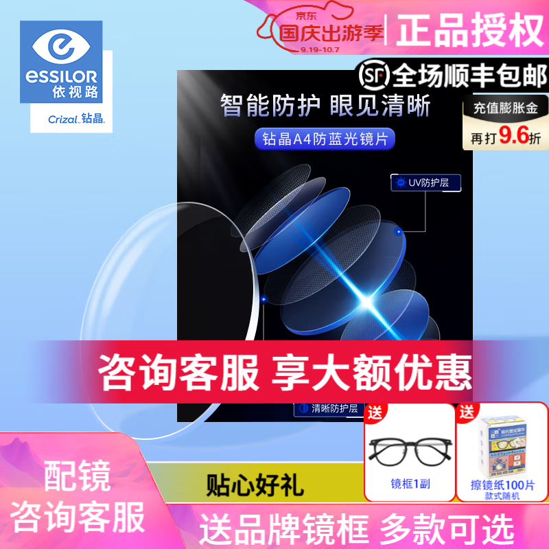 essilor 依视路 A4防蓝光1.60非球面近视眼镜片 2片装 +送镜框一副 ￥241.6