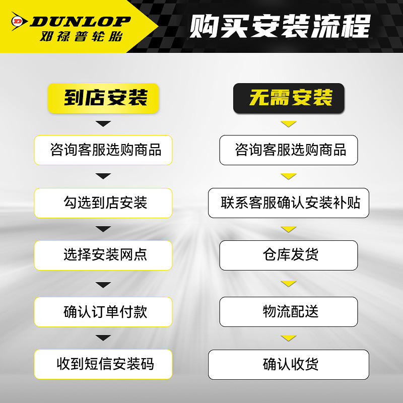 DUNLOP 邓禄普 汽车轮胎205/60R16 92V ENASAVE EC300+ 原配 大众凌渡 547.2元