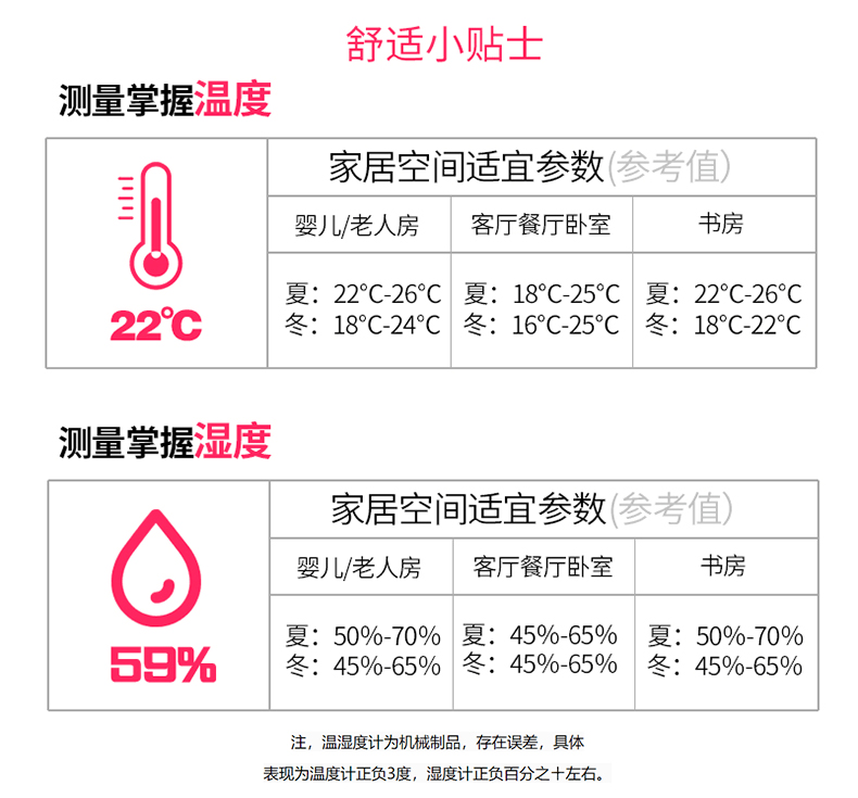 Timess 中国码电波表12英寸温度湿度显示自动对时分秒不差135元包邮 天猫 逛丢 实时同步全网折扣