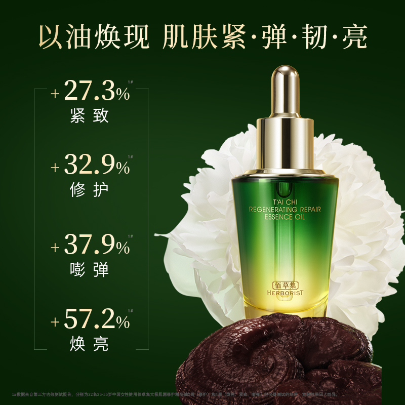 88VIP：HERBORIST 佰草集 修护啵啵精华油30ML 303.05元（需用券）