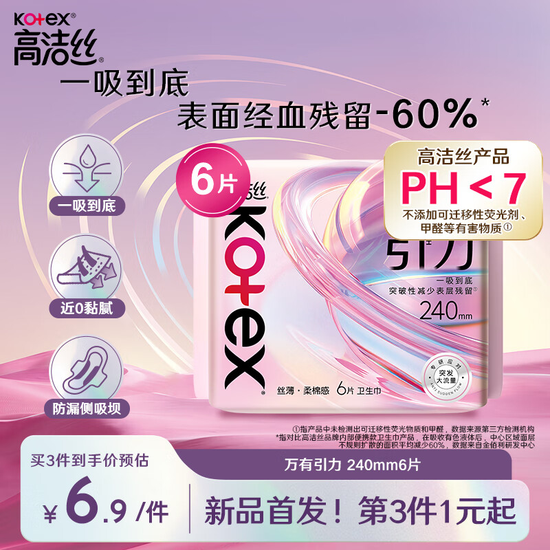 kotex 高洁丝 万有引力卫生巾240mm6片一吸到底日用超薄姨妈巾 6.57元（需买3件