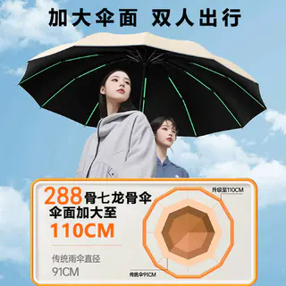 零雨 自动雨伞男女折叠太阳伞 6元 - 86线报 零雨 自动雨伞男女折叠太阳伞 6元 - 86线报