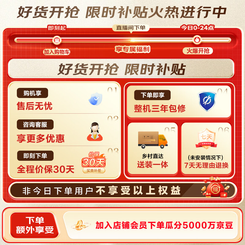 海尔 初色系列 EG100MATE29S 滚筒洗衣机 10kg 990.47元 - 86线报