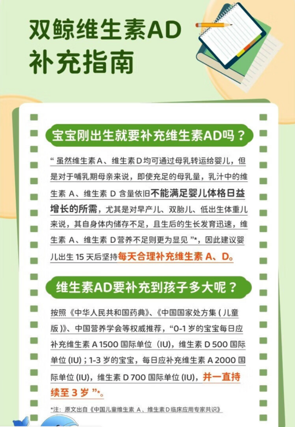 双鲸 维生素AD滴剂 30粒*5盒装 共150粒（新效期 折0.34每粒）