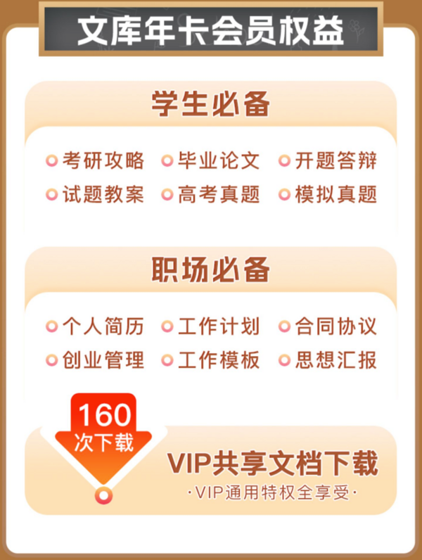 百度文库会员年卡+同程黑鲸会员年卡