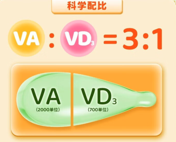 双鲸 维生素AD滴剂 30粒*5盒装 共150粒（新效期 折0.34每粒）