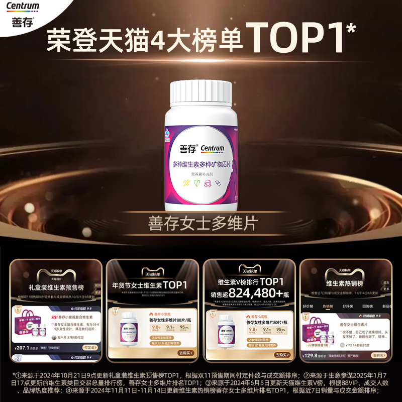 88VIP：善存 多种维生素多种矿物质片 80粒 70.75元（需用券）