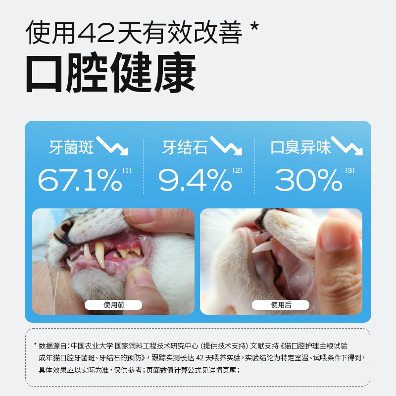 GAOYEA 高爷家 全价洁齿猫粮添加茶多酚口腔清洁 19.9元