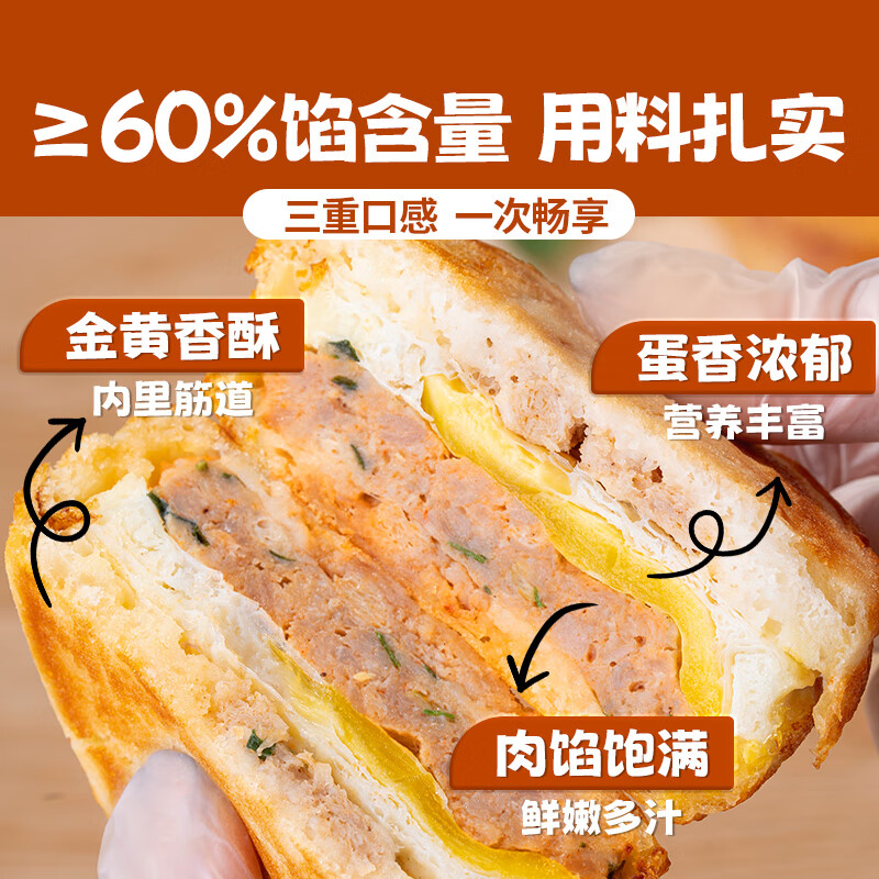 头厨 鲜肉鸡蛋汉堡480g共4个肉饼馅饼学生学生食品儿童早餐国庆节送礼 11.78元 - 线报酷