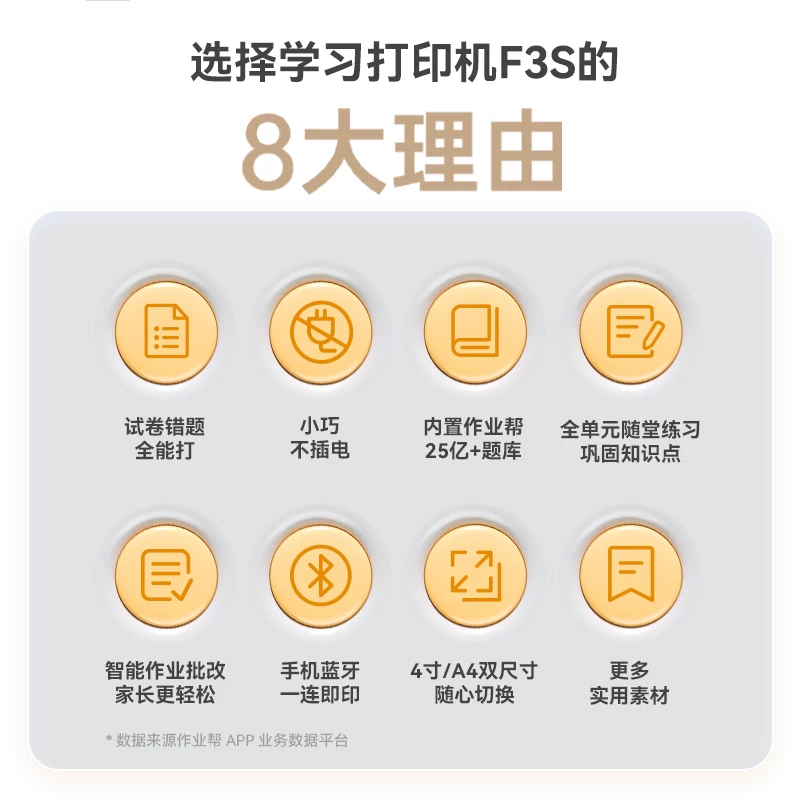 喵喵机 F3S 错题打印机 迷你便携 无墨热敏 168.5元 - 86线报
