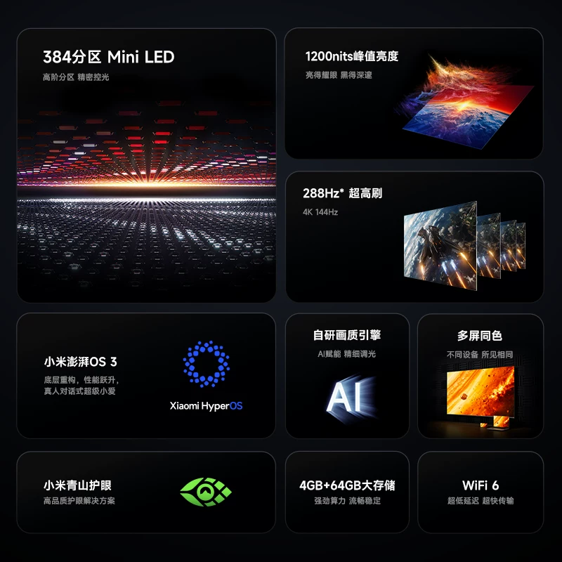 红米 4+64GB大存储 REDMI X 2026款65英寸Mini LED小米电视机 2499元 - 线报酷