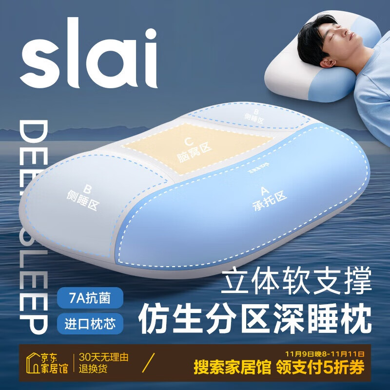 slai 思莱宜 深睡枕 记忆棉枕 护颈枕 成人零压 136.81元（需买2件，需用券）