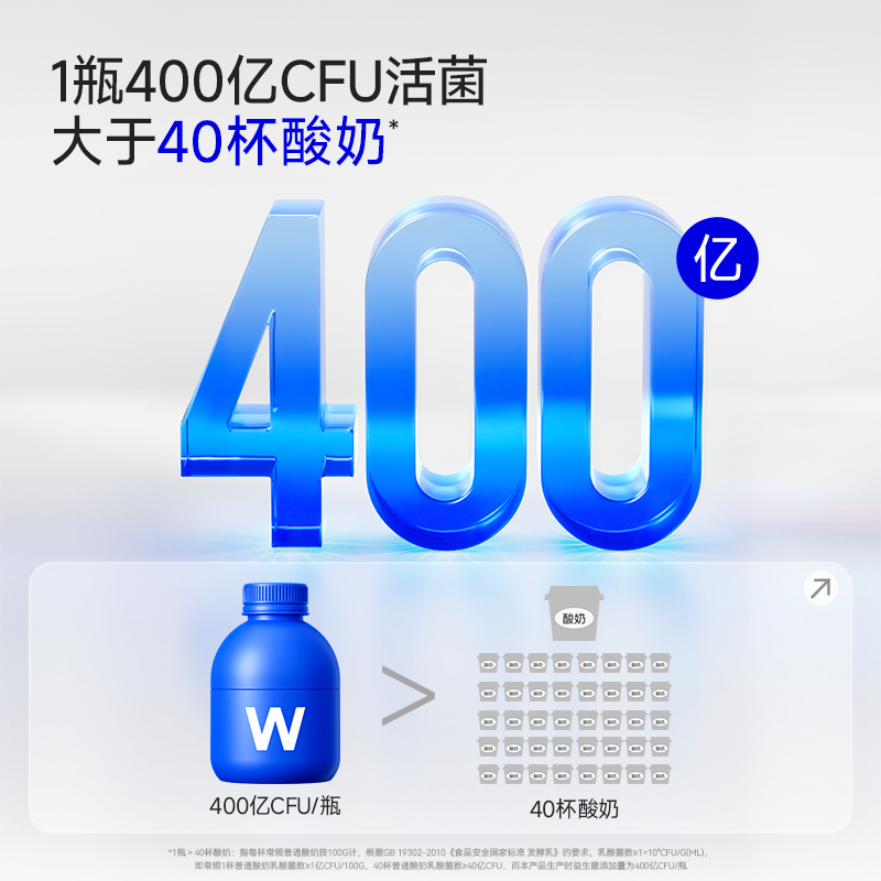 万益蓝 益生菌小蓝瓶 2g/瓶 30.9元