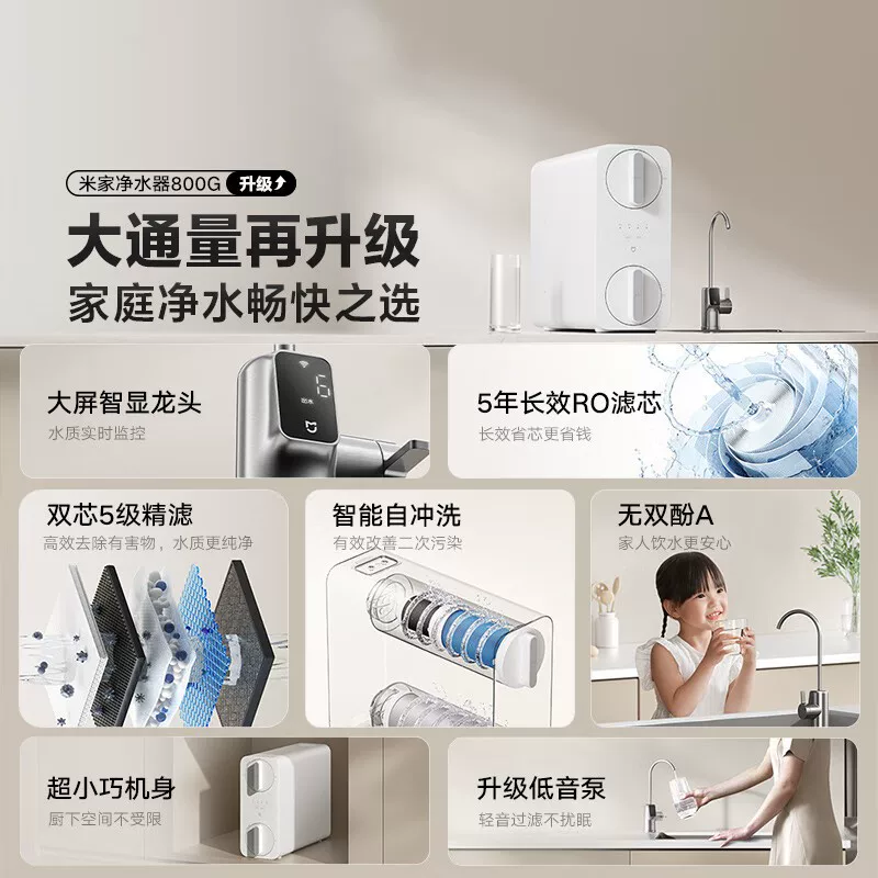米家 净水器2 1200G RO反渗透 家用直饮机 832.15元 - 86线报