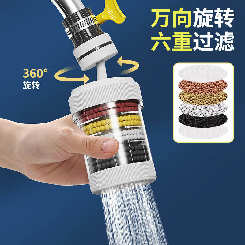 kavar 米良品 厨卫创意旋转水龙头过滤器 1套装 9.9元（需用券）