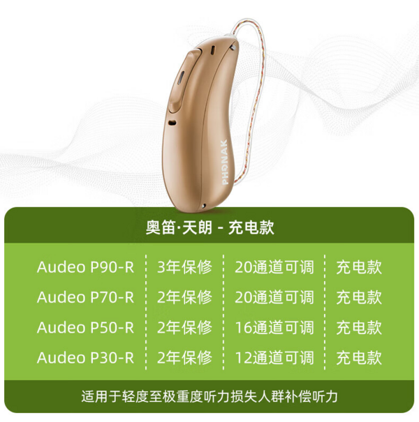 PHONAK 峰力 助听器 奥笛天朗基础P30充电款-单耳