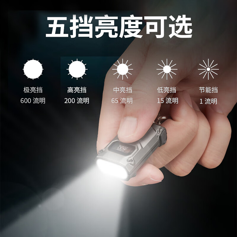 奈特科尔 TINI3迷你强光金属钥匙灯USB 201元