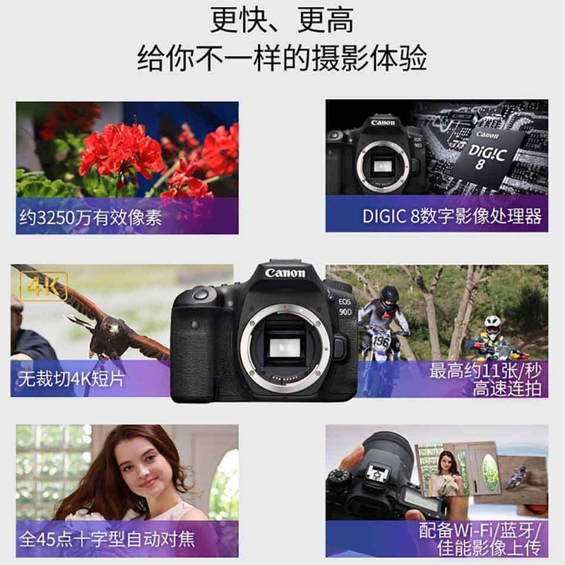 Canon 佳能 EOS 90D 18-135 USM专业单反照相机高清数码旅游套机 9689.05元