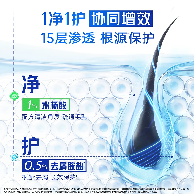 海飞丝 洗发水薄荷怡神冰凉控油去屑止痒洗发露男女士1kg 42.75元 - 线报酷