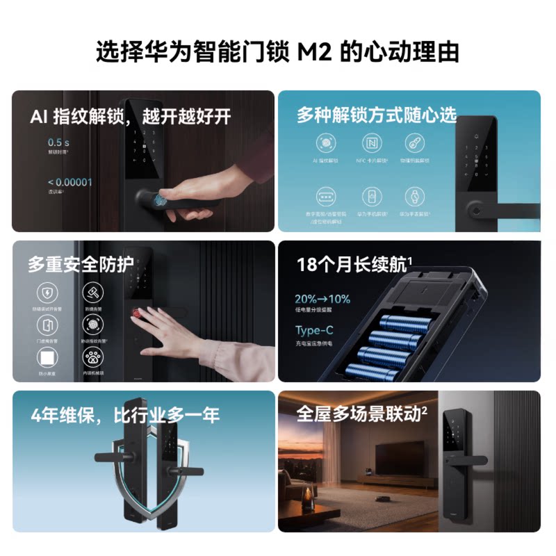 华为 智能门锁 M2，送NFC卡 493.17元 - 86线报