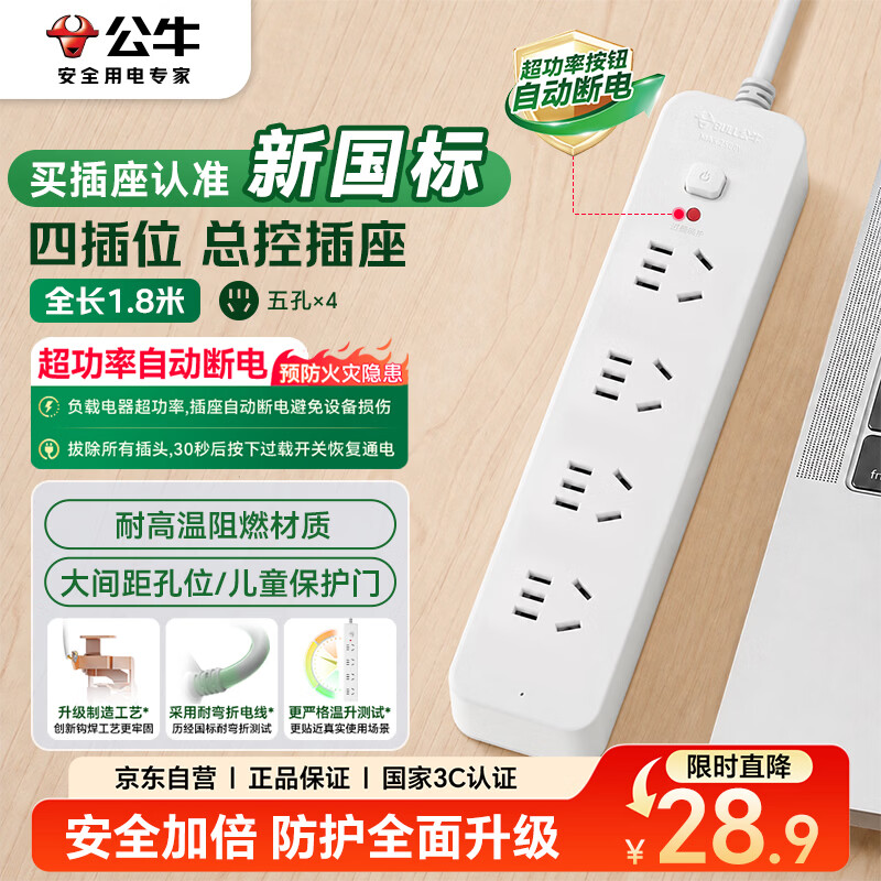 公牛 GN-B2040 4位总控 1.8米 插座 28.9元