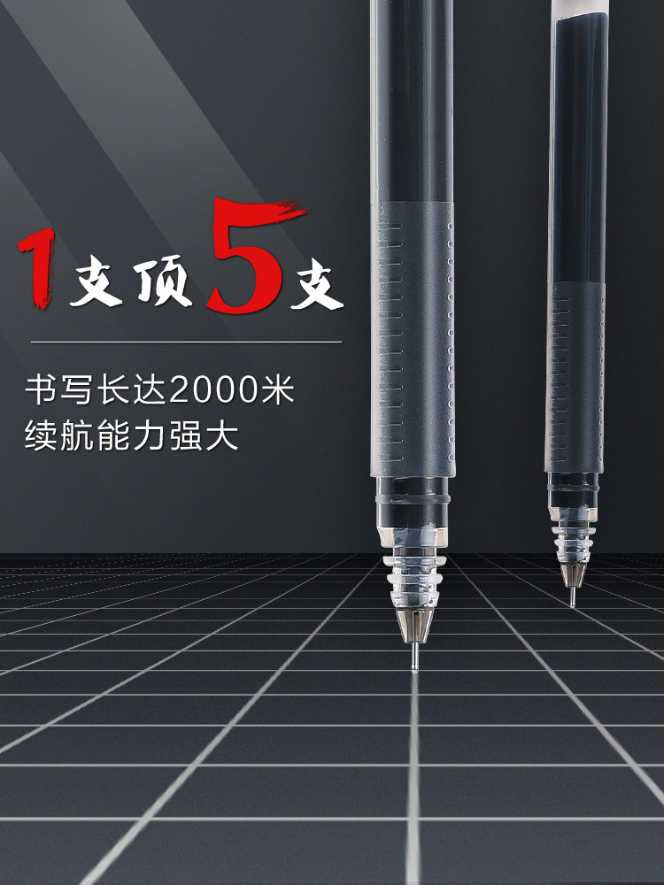 晨光 大容量中性笔 0.5mm 12支 多色可选 10.8元