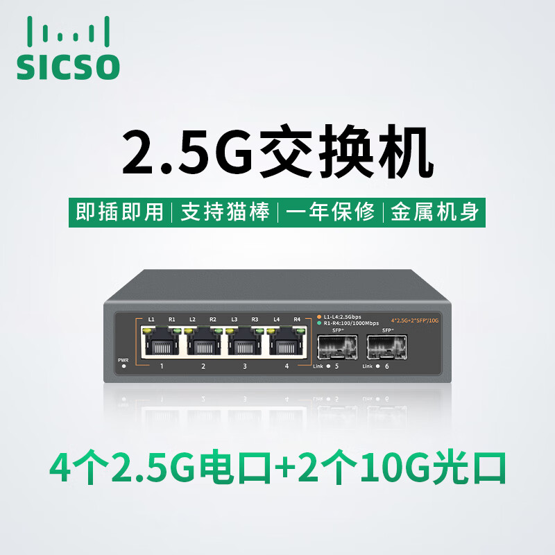 sicso 4 2.5G以太网络交换机接千兆宽带10G光口POE 4个2.5G+2个万兆上行SFP光口 185元