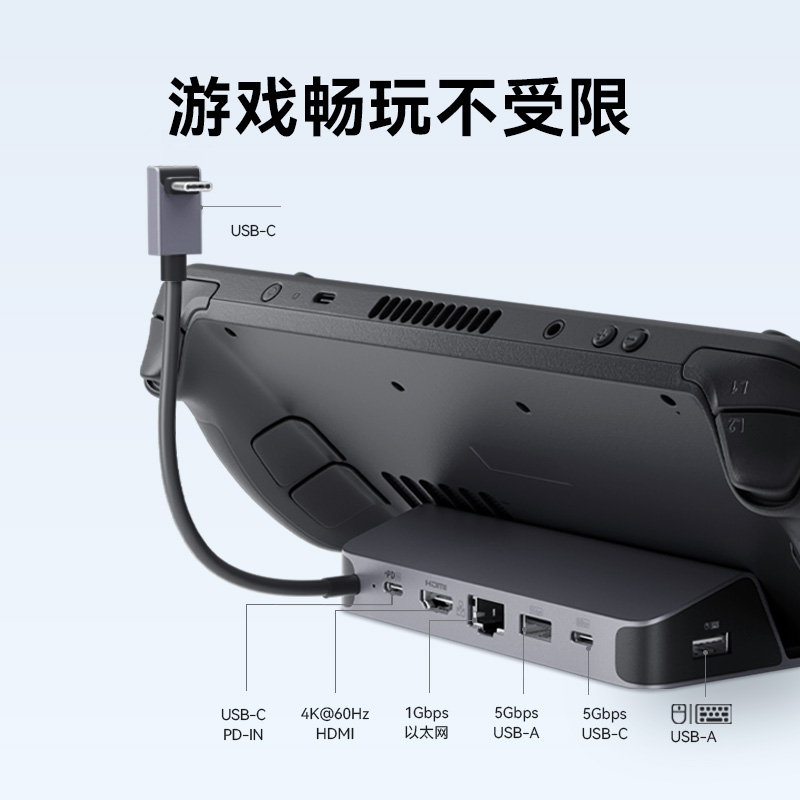 Anker 安克 六合一拓展坞USB-C接口Hub适合掌上游戏机TypeC接口UDB3.0支持90W快充 4
