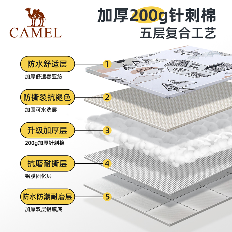 CAMEL 骆驼 户外野餐垫防潮垫露营超声波加厚野营便携坐垫野外沙滩地毯布 10